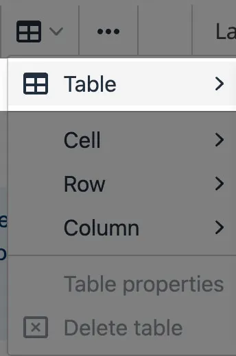 Toolbar Submenu Table