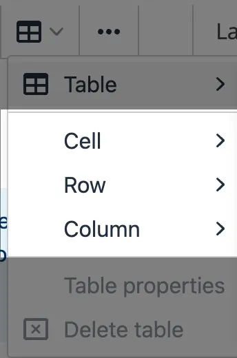Toolbar Submenu Table