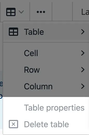 Toolbar Submenu Table